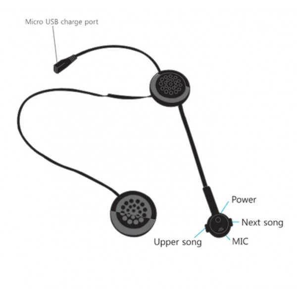 Pilot Bluetooth 4.0 MH02 ΚΡΑΝΗ
